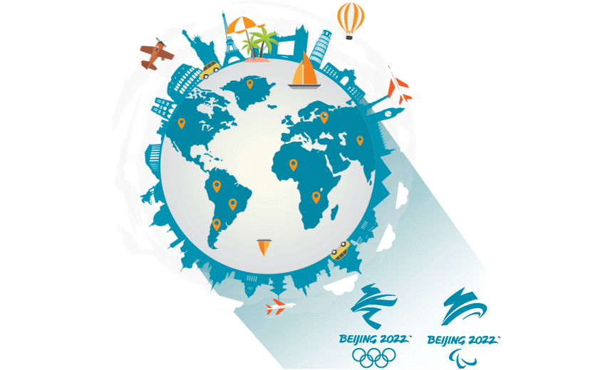 在阿富汗连接到中国的加速器 - GOTOCN